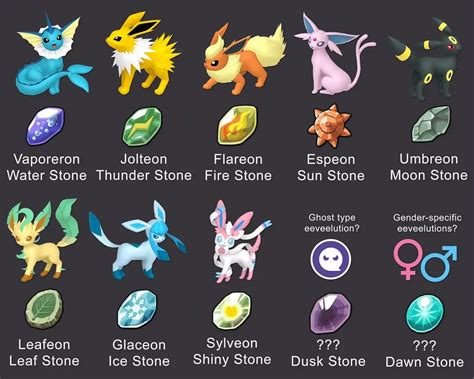 What Pokemon Evolves with a Shiny Stone: A Journey Through Evolution and Beyond